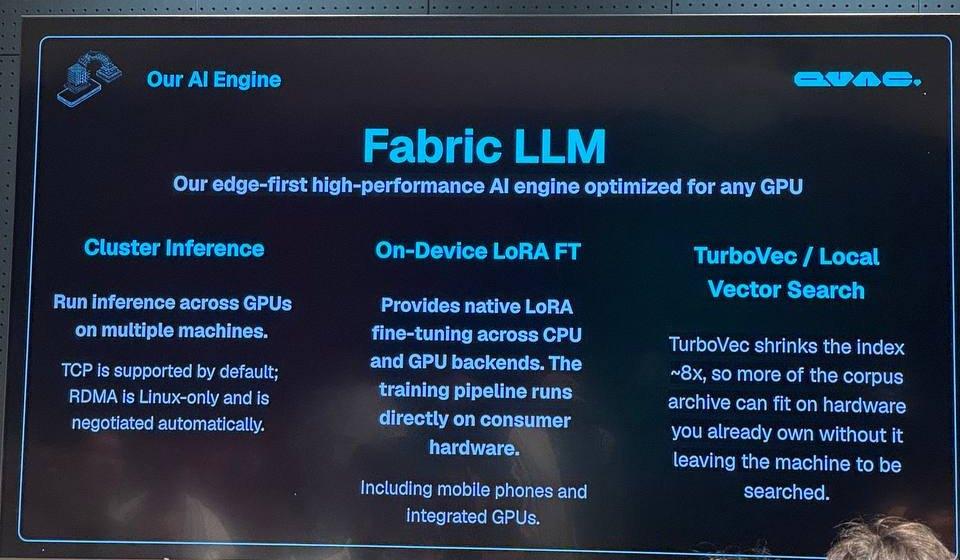 QVAC slide “Fabric LLM — our edge-first high-performance AI engine optimized for any GPU” with three columns: cluster inference, on-device LoRA fine-tuning, and TurboVec local vector search that shrinks the index about 8×